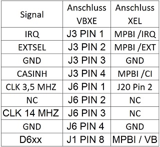 640 MPBI-Kabel Pinout.jpg